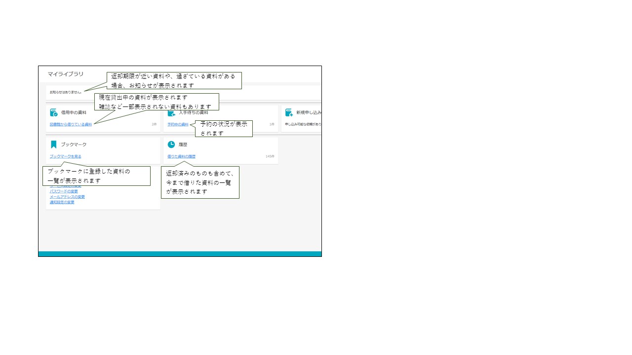 マイライブラリ