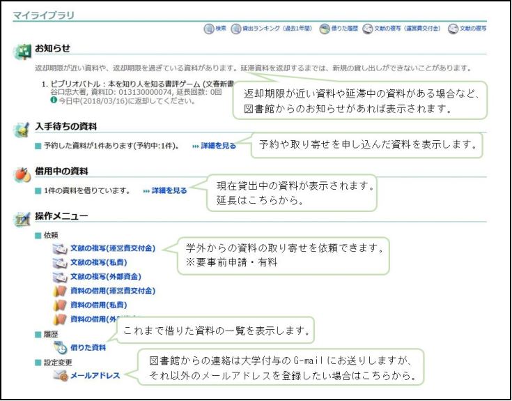 マイライブラリ