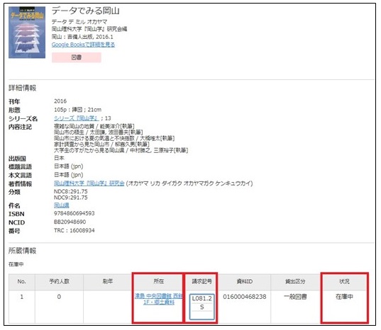 所蔵情報図書