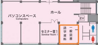 語学資料コーナーMAP