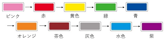 多読シリーズ色ラベル