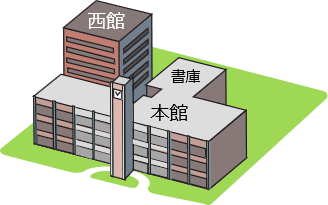 中央図書館