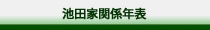 池田家関係年表